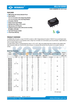 MSLU105 datasheet - DC/DC CONVERTER 1W, SMD Package with Industry Standard Pinout
