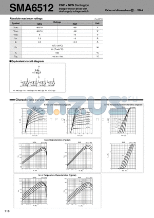 SMA6512 datasheet - PNP  NPN Darlington Stepper motor driver with dual supply voltage switch