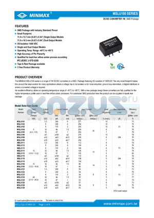 MSLU155 datasheet - DC/DC CONVERTER 1W, SMD Package with Industry Standard Pinout