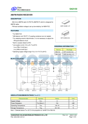 SA2132S datasheet - AM/FM RADIO RECEIVER