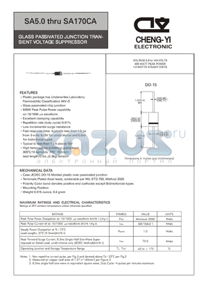 SA22 datasheet - GLASS PASSIVATED JUNCTION TRANSIENT VOLTAGE SUPPRESSOR