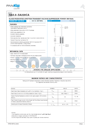 SA220A datasheet - GLASS PASSIVATED JUNCTION TRANSIENT VOLTAGE SUPPRESSOR POWER