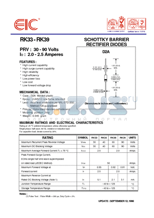 RK39 datasheet - SCHOTTKY BARRIER RECTIFIER DIODES