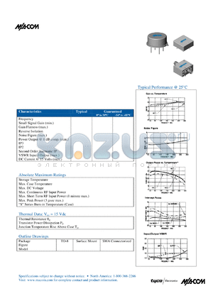 SMA82 datasheet - 20 TO 250 MHz CASCADABLE AMPLIFIER