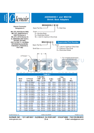 M85049-60-1A03 datasheet - Shrink Boot Adapters