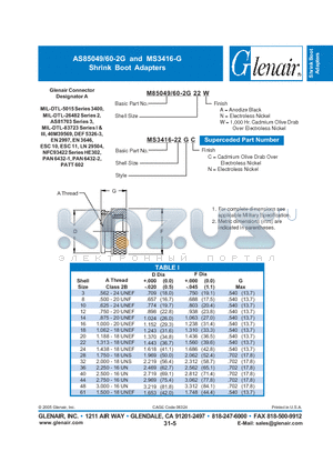 M85049-60-2G14N datasheet - Shrink Boot Adapters