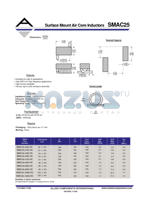 SMAC25-27NJ-RC datasheet - Surface Mount Air Core Inductors