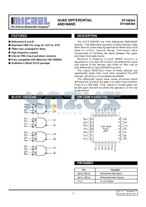 SY100E404JCTR datasheet - QUAD DIFFERENTIAL AND/NAND