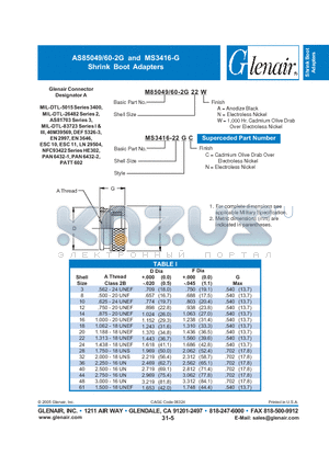 M85049-60-2G24A datasheet - Shrink Boot Adapters