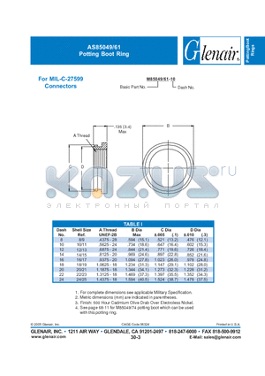 M85049-61-18 datasheet - Potting Boot Ring