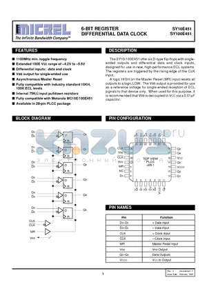 SY100E451JC datasheet - 6-BIT REGISTER DIFFERENTIAL DATA CLOCK