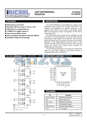 SY100E452JITR datasheet - 5-BIT DIFFERENTIAL REGISTER