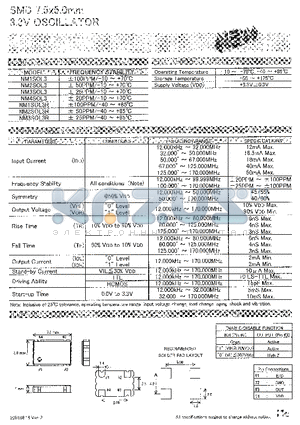 NM3SOL3 datasheet - NM1SOL3