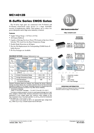 MC14012BDG datasheet - B−Suffix Series CMOS Gates