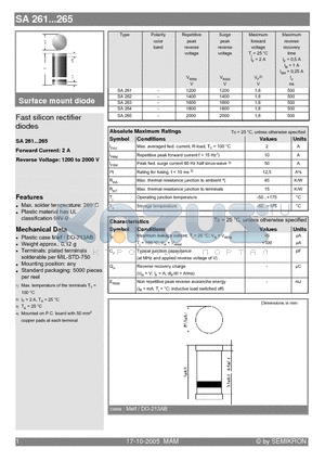 SA261 datasheet - Fast silicon rectifier diodes