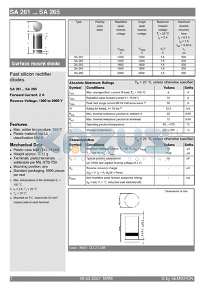 SA261 datasheet - Fast silicon rectifier diodes