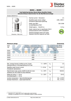 SA261_10 datasheet - Fast Switching Surface Mount Silicon Rectifier Diodes