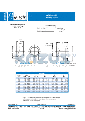 M85049-75-12-1 datasheet - Potting Boot