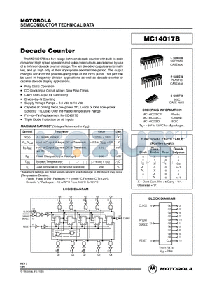 MC14017B datasheet - Decade Counter