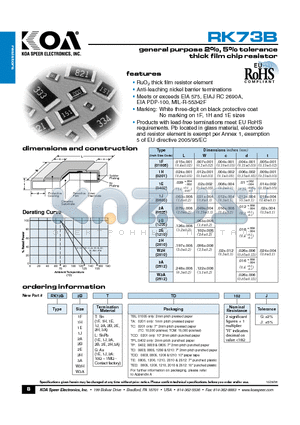 RK73B1E datasheet - general purpose 2%, 5%tolerance thick filmchip resistor