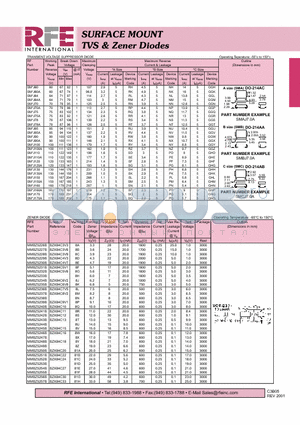 SMAJ130A datasheet - SURFACE MOUNT TVS & Zener Diodes