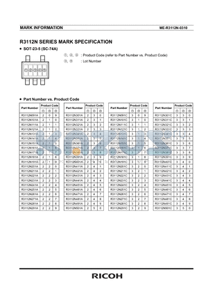 R3112N221C datasheet - MARK INFORMATION ME-R3112N-0310 R3112N SERIES MARK SPECIFICATION