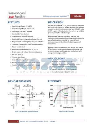 RK73H1JLTD1052F datasheet - 12A Highly Integrated SupIRBuck IR3476 TM