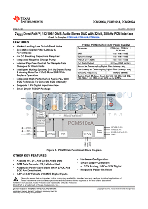 PCM5101APW datasheet - 2VRMS DirectPath, 112/106/100dB Audio Stereo DAC with 32-bit, 384kHz PCM Interface