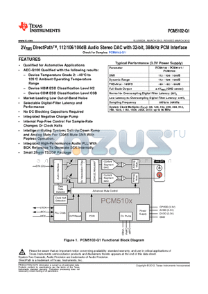 PCM5102-Q1 datasheet - 2VRMS DirectPath, 112/106/100dB Audio Stereo DAC with 32-bit, 384kHz PCM Interface