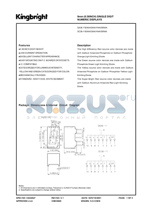 SA36-11GWA datasheet - 9mm(0.36INCH) SINGLE DIGIT NUMERIC DISPLAYS