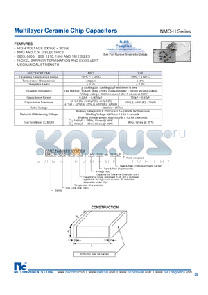 NMC-H1206NPO102J200TRPF datasheet - Multilayer Ceramic Chip Capacitors