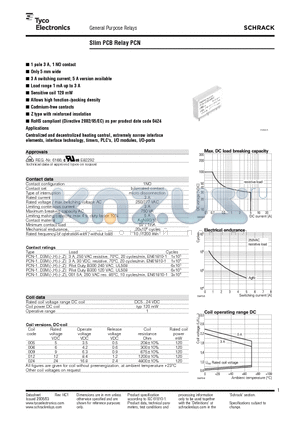 PCN-106D3 datasheet - Slim PCB Relay