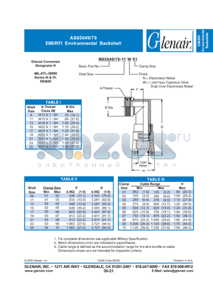 M85049-79-09N05 datasheet - EMI/RFI Environmental Backshell