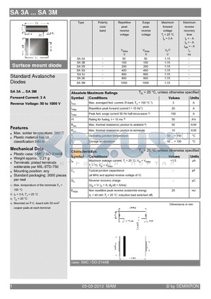 SA3A datasheet - Standard Avalanche Diodes