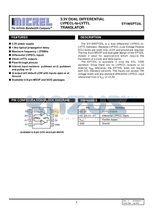 SY100EPT23LKC datasheet - 3.3V DUAL DIFFERENTIAL LVPECL-to-LVTTL TRANSLATOR