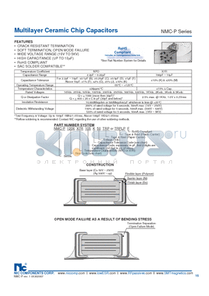 NMC-P1206NPO105K16TRPLPF datasheet - Multilayer Ceramic Chip Capacitors