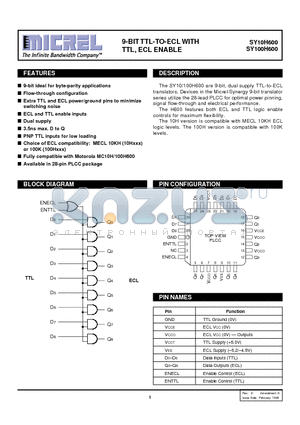 SY100H600JC datasheet - 9-BIT TTL-TO-ECL WITH TTL, ECL ENABLE