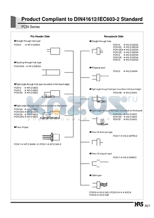 PCN10EA-090S-2.54DSA datasheet - Product Compliant to DIN41612/IEC603-2 Standard