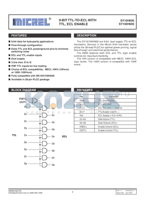 SY100H600JZ datasheet - 9-BIT TTL-TO-ECL WITH TTL, ECL ENABLE