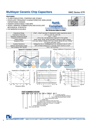 NMC0402X7R102K50TRPLP3KF datasheet - Multilayer Ceramic Chip Capacitors