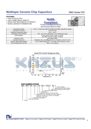 NMC0402Y5V103Z16TRP3KF datasheet - Multilayer Ceramic Chip Capacitors
