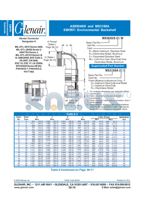 M85049-8-21 datasheet - EMI/RFI Environmental Backshell