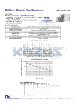 NMC0603X5R102K25TRPLP3KF datasheet - Multilayer Ceramic Chip Capacitors