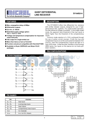 SY100S314JCTR datasheet - QUINT DIFFERENTIAL LINE RECEIVER