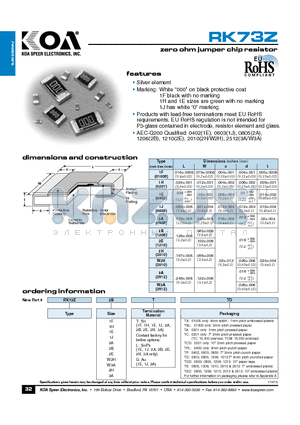 RK73Z1ELTC datasheet - zero ohm jumper chip resistor