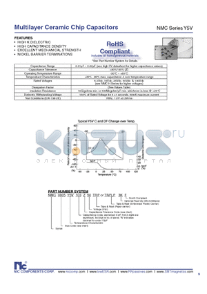 NMC1206Y5V103Z100TRPLP3KF datasheet - Multilayer Ceramic Chip Capacitors