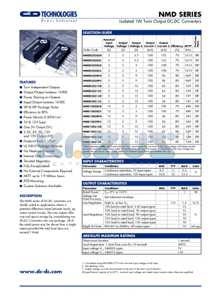 NMD120509S datasheet - Isolated 1W Twin Output DC-DC Converters