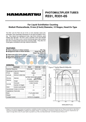 R331 datasheet - PHOTOMULTIPLIER TUBES