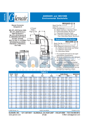 M85049-9-11 datasheet - Environmental Backshells