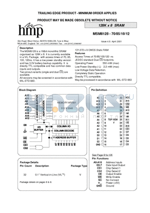 MSM8128V-10 datasheet - 128K x 8 SRAM